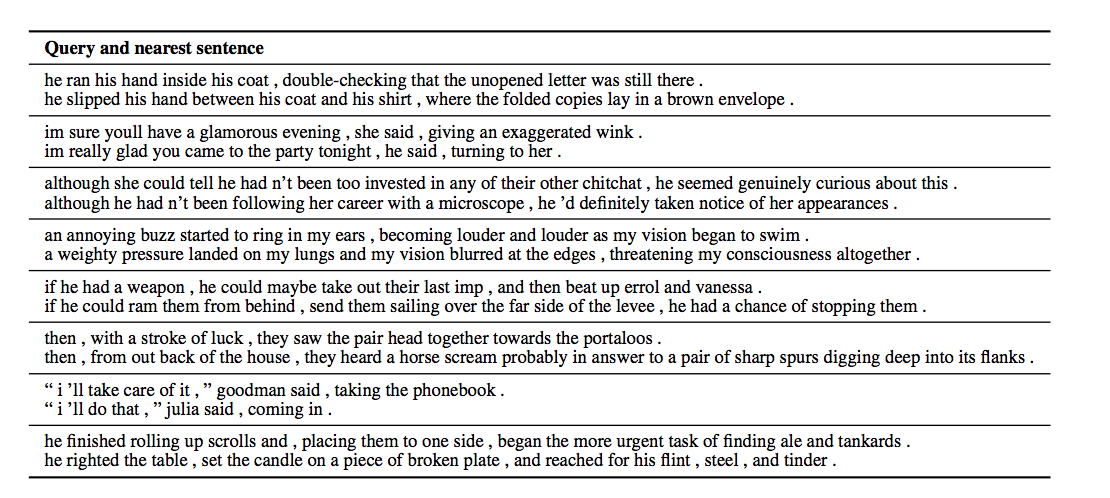 Thought vector table